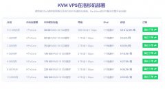 RackNerd VPS服务器推荐