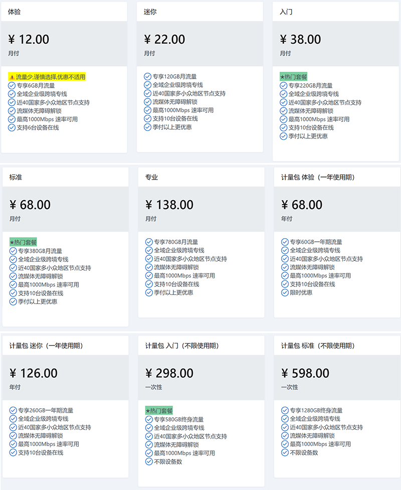 万城SS订阅节点_可免费试用1小时