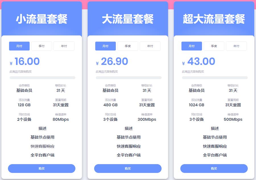 瑶瑶の专线ss节点订阅